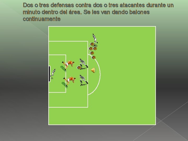Dos o tres defensas contra dos o tres atacantes durante un minuto dentro del