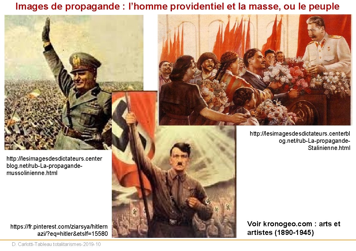 Images de propagande : l’homme providentiel et la masse, ou le peuple http: //lesimagesdesdictateurs.