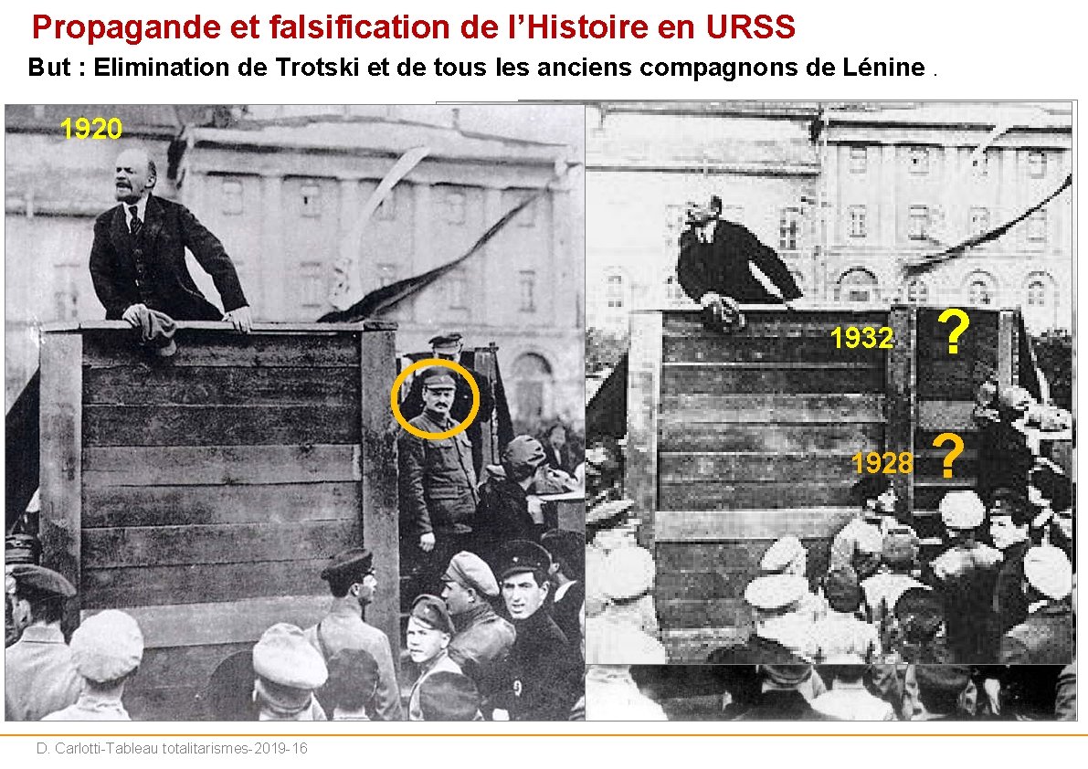Propagande et falsification de l’Histoire en URSS But : Elimination de Trotski et de