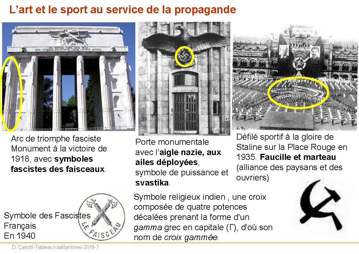 L’art et le sport au service de la propagande Arc de triomphe fasciste Monument