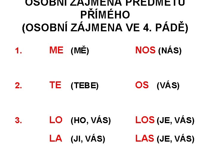 OSOBNÍ ZÁJMENA PŘEDMĚTU PŘÍMÉHO (OSOBNÍ ZÁJMENA VE 4. PÁDĚ) 1. ME (MĚ) NOS (NÁS)