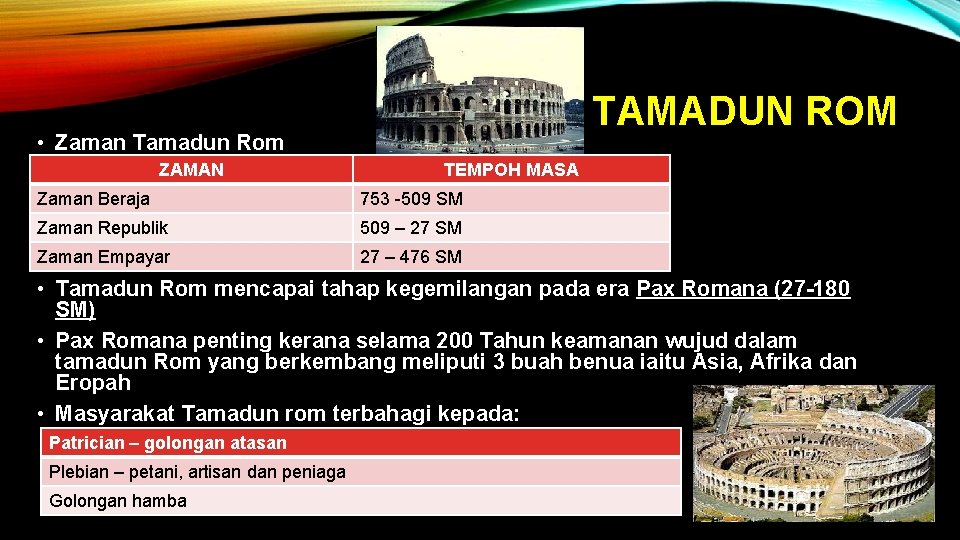 TAMADUN ROM • Zaman Tamadun Rom ZAMAN TEMPOH MASA Zaman Beraja 753 -509 SM