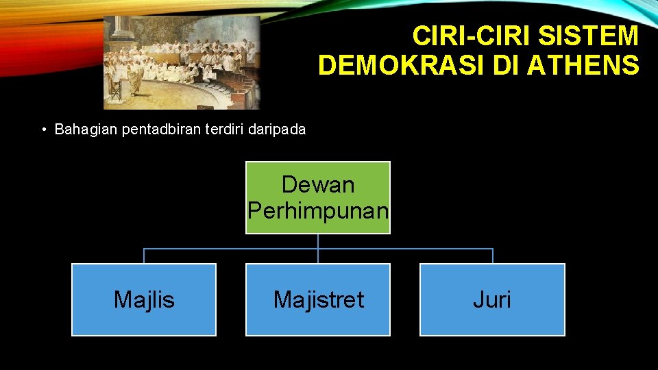 CIRI-CIRI SISTEM DEMOKRASI DI ATHENS • Bahagian pentadbiran terdiri daripada Dewan Perhimpunan Majlis Majistret