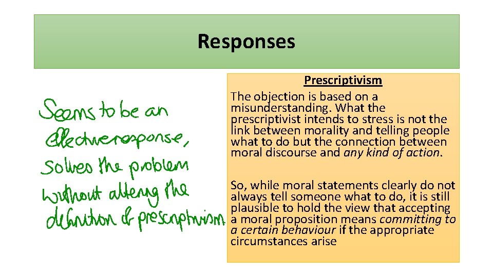 Responses Prescriptivism The objection is based on a misunderstanding. What the prescriptivist intends to