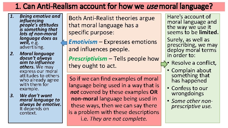 1. Can Anti-Realism account for how we use moral language? 1. 2. 3. Being