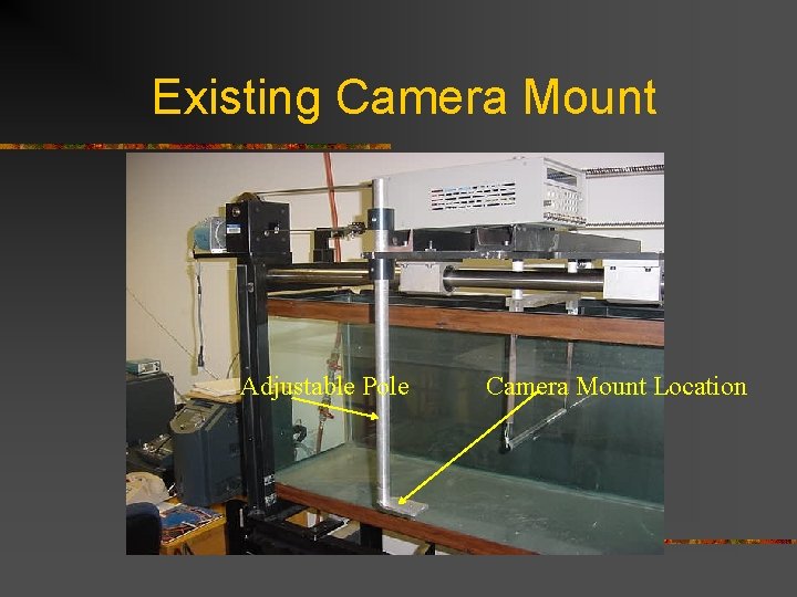 Existing Camera Mount Adjustable Pole Camera Mount Location 