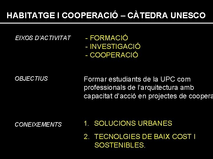 HABITATGE I COOPERACIÓ – CÀTEDRA UNESCO EIXOS D’ACTIVITAT - FORMACIÓ - INVESTIGACIÓ - COOPERACIÓ