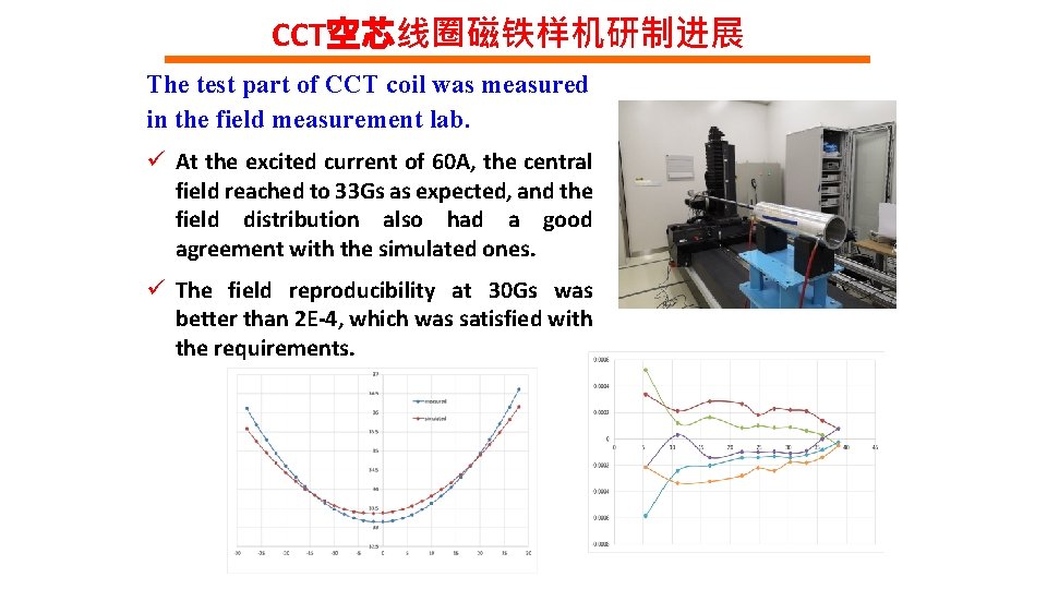 CCT空芯线圈磁铁样机研制进展 The test part of CCT coil was measured in the field measurement lab.