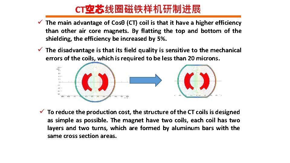 CT空芯线圈磁铁样机研制进展 ü The main advantage of Cosθ (CT) coil is that it have a
