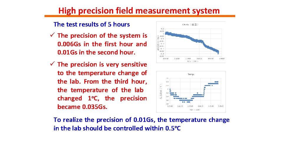 High precision field measurement system The test results of 5 hours ü The precision