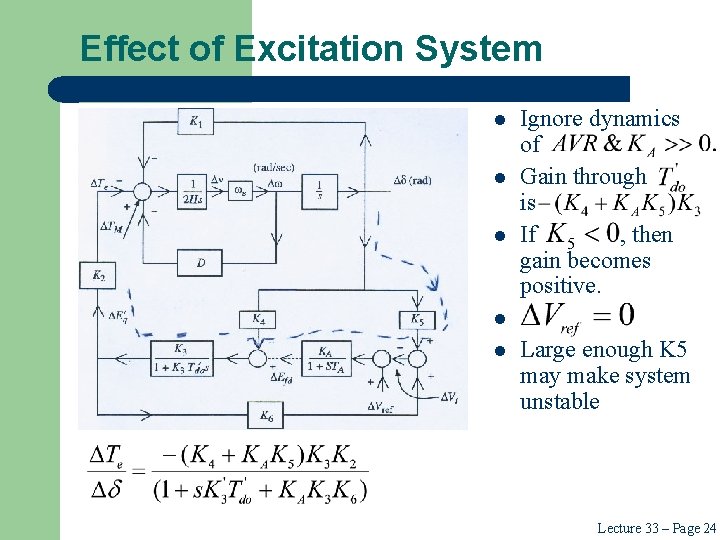 Effect of Excitation System l l l Ignore dynamics of Gain through is If