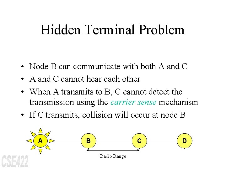 Hidden Terminal Problem • Node B can communicate with both A and C •