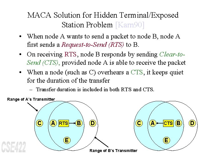 MACA Solution for Hidden Terminal/Exposed Station Problem [Karn 90] • When node A wants