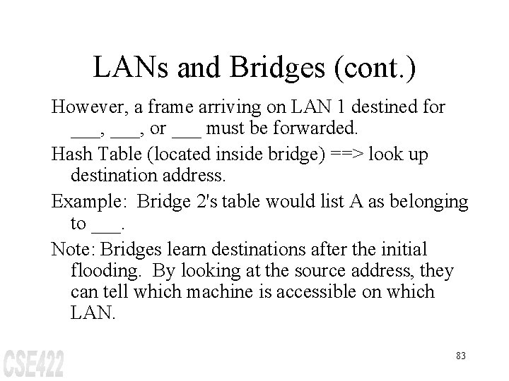 LANs and Bridges (cont. ) However, a frame arriving on LAN 1 destined for