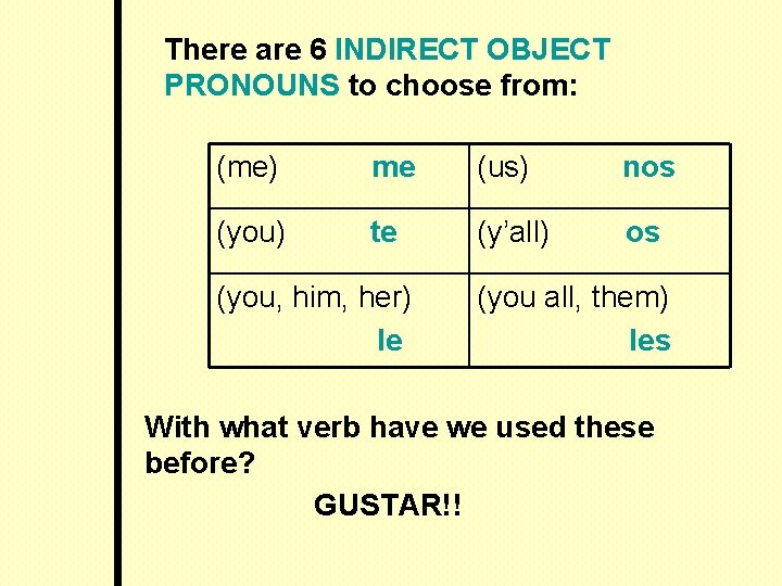 There are 6 INDIRECT OBJECT PRONOUNS to choose from: (me) me (us) nos (you)