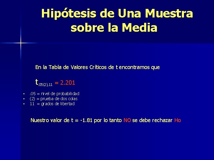 Hipótesis de Una Muestra sobre la Media En la Tabla de Valores Críticos de