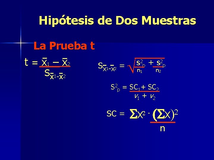 Hipótesis de Dos Muestras La Prueba t t = x 1 – x 2