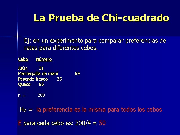 La Prueba de Chi-cuadrado Ej: en un experimento para comparar preferencias de ratas para