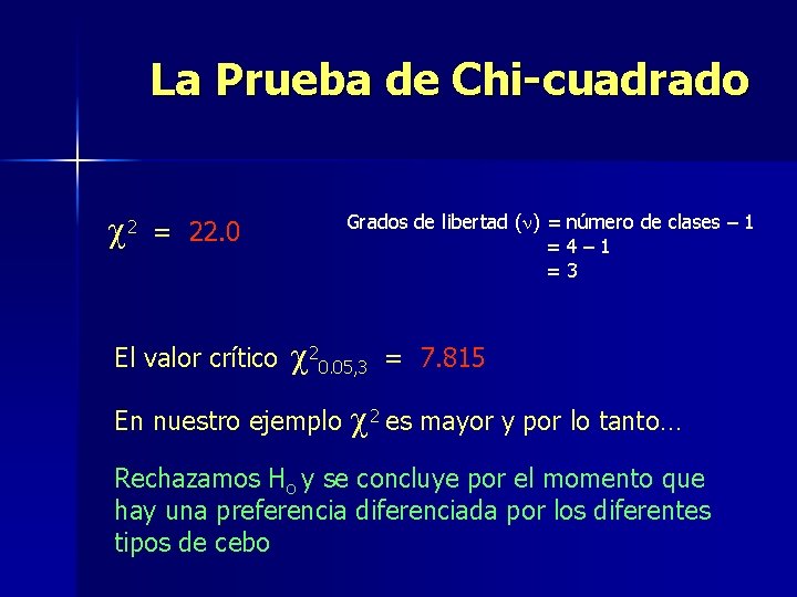 La Prueba de Chi-cuadrado c 2 Grados de libertad (n) = número de clases