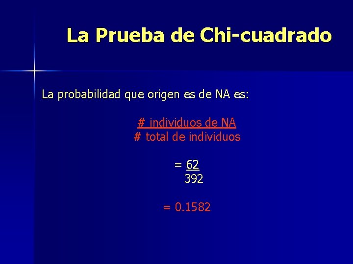 La Prueba de Chi-cuadrado La probabilidad que origen es de NA es: # individuos