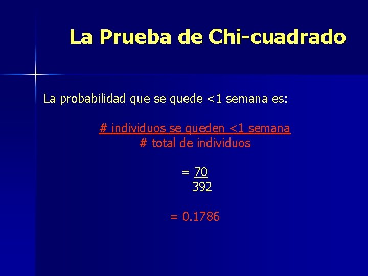 La Prueba de Chi-cuadrado La probabilidad que se quede <1 semana es: # individuos