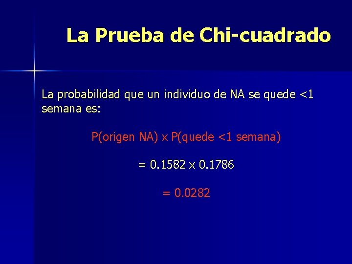 La Prueba de Chi-cuadrado La probabilidad que un individuo de NA se quede <1