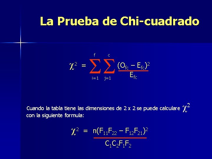 La Prueba de Chi-cuadrado SS f c 2 = i=1 c j=1 (Ofc –