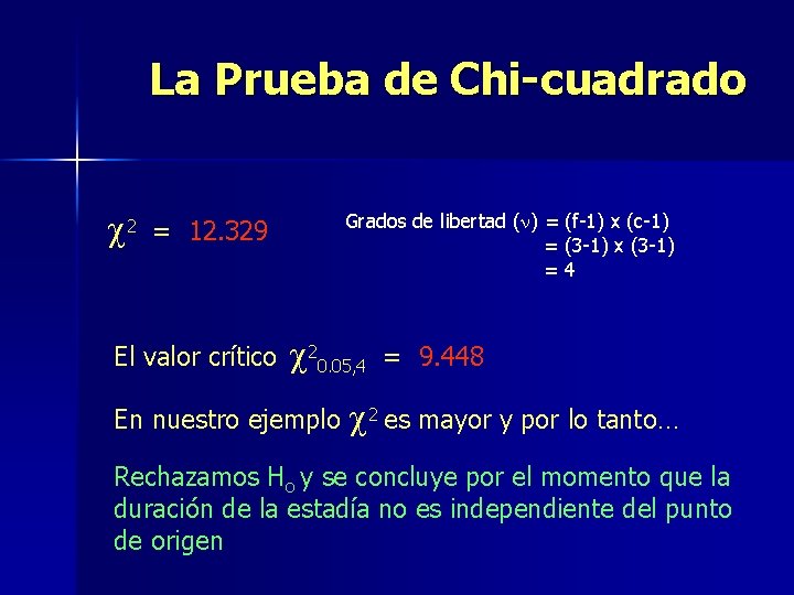 La Prueba de Chi-cuadrado c 2 Grados de libertad (n) = (f-1) x (c-1)