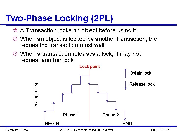 Two-Phase Locking (2 PL) A Transaction locks an object before using it. When an