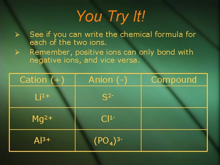 You Try It! See if you can write the chemical formula for each of