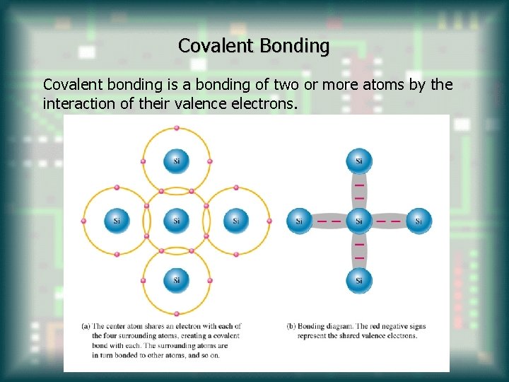 Covalent Bonding Covalent bonding is a bonding of two or more atoms by the