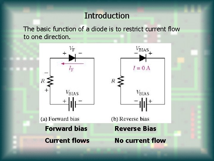 Introduction The basic function of a diode is to restrict current flow to one