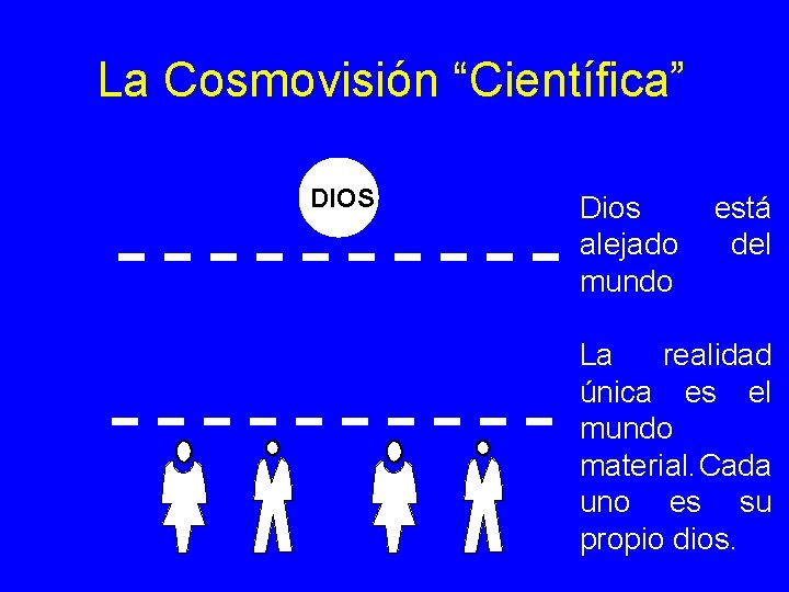 La Cosmovisión “Científica” DIOS Dios alejado mundo está del La realidad única es el