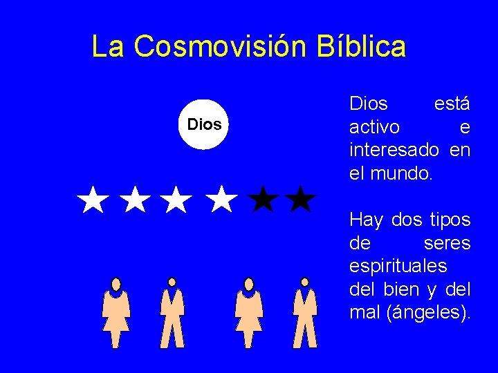 La Cosmovisión Bíblica Dios está activo e interesado en el mundo. Hay dos tipos