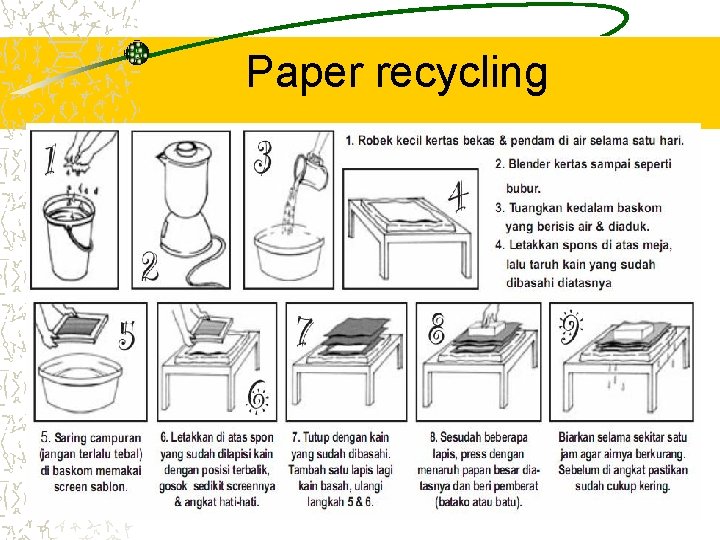 Paper recycling 