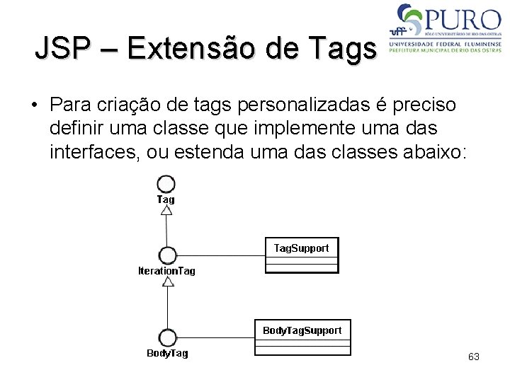 JSP – Extensão de Tags • Para criação de tags personalizadas é preciso definir