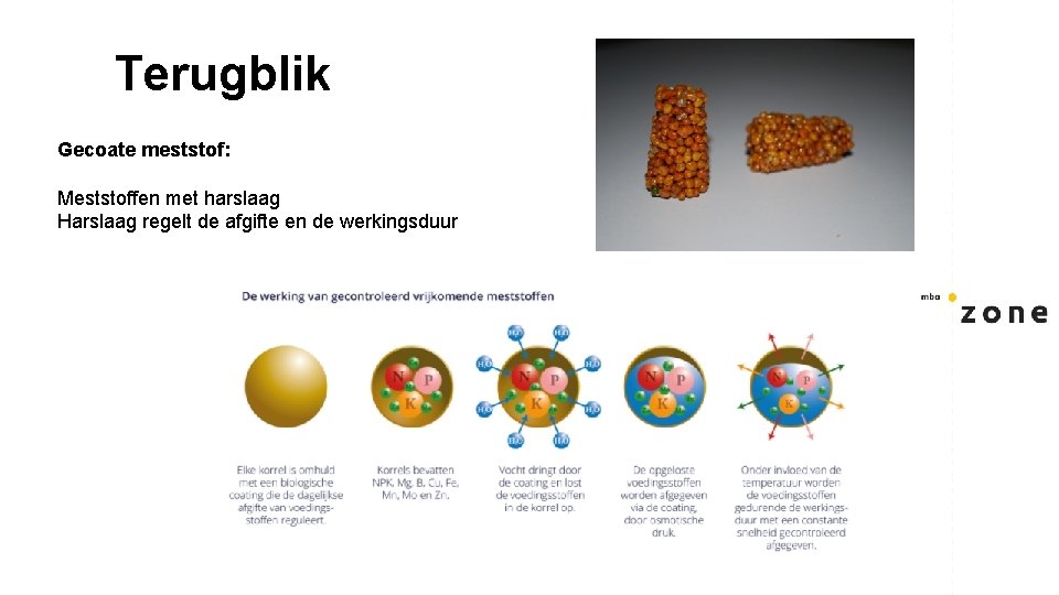 Terugblik Gecoate meststof: Meststoffen met harslaag Harslaag regelt de afgifte en de werkingsduur 