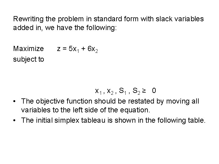 Rewriting the problem in standard form with slack variables added in, we have the