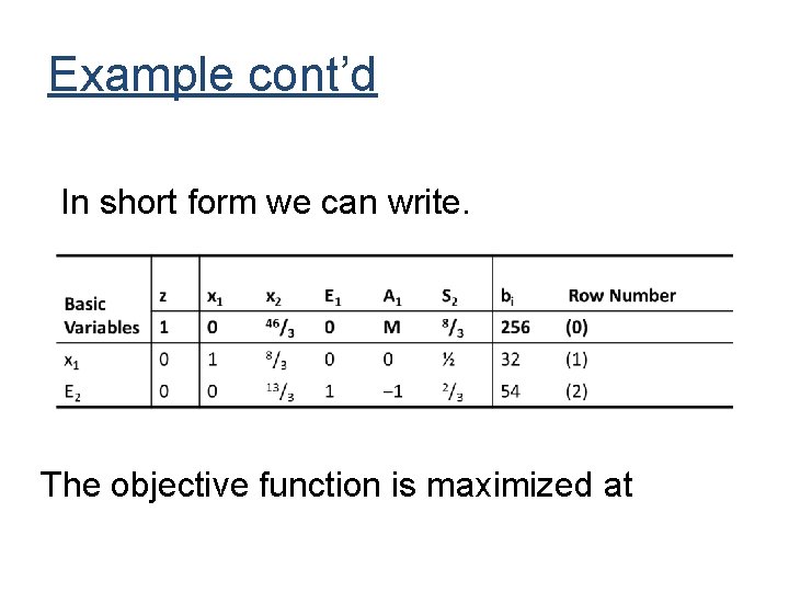 Example cont’d In short form we can write. The objective function is maximized at