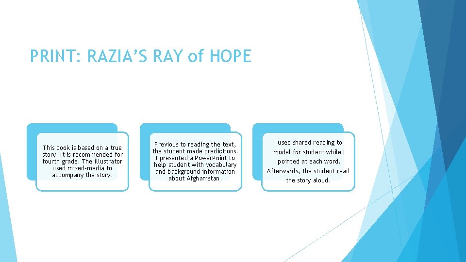 PRINT: RAZIA’S RAY of HOPE This book is based on a true story. It