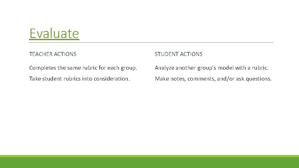 Evaluate TEACHER ACTIONS STUDENT ACTIONS Completes the same rubric for each group. Analyze another