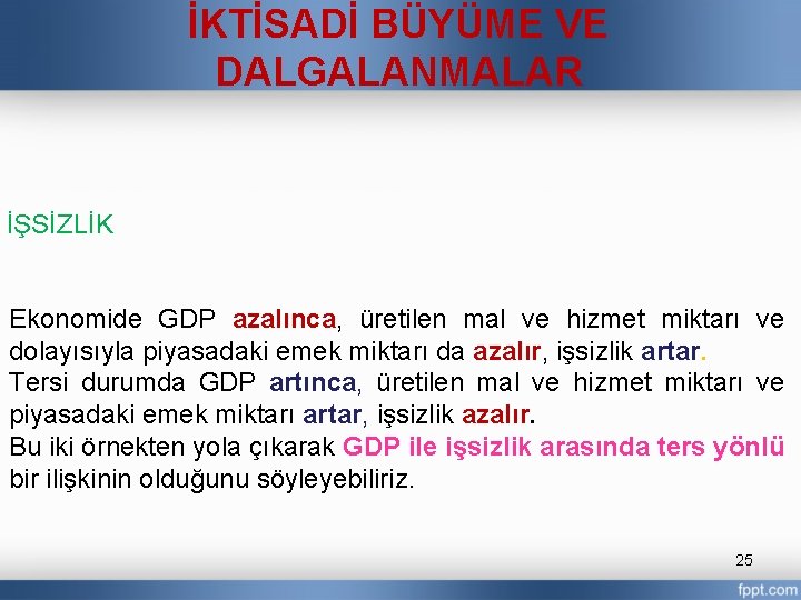 İKTİSADİ BÜYÜME VE DALGALANMALAR İŞSİZLİK Ekonomide GDP azalınca, üretilen mal ve hizmet miktarı ve