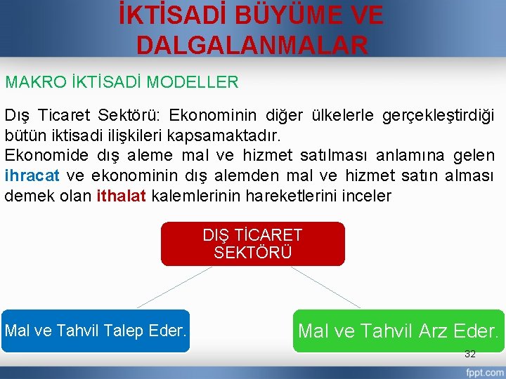 İKTİSADİ BÜYÜME VE DALGALANMALAR MAKRO İKTİSADİ MODELLER Dış Ticaret Sektörü: Ekonominin diğer ülkelerle gerçekleştirdiği