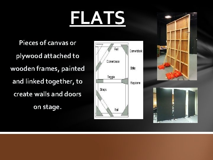 FLATS Pieces of canvas or plywood attached to wooden frames, painted and linked together,