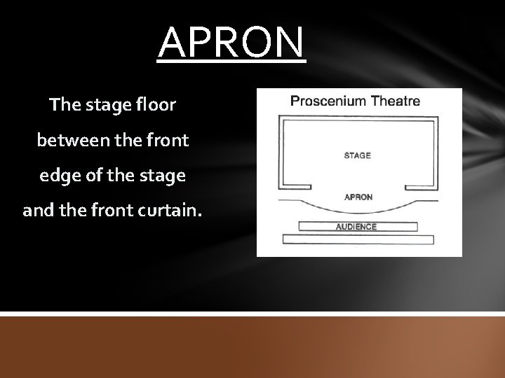 APRON The stage floor between the front edge of the stage and the front