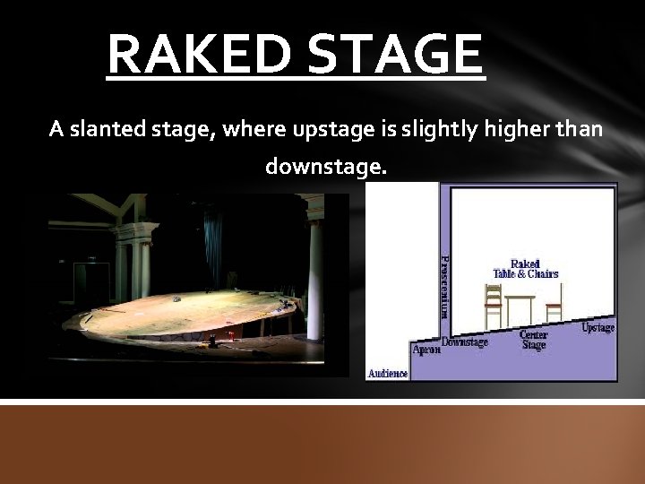 BASIC THEATRE TERMINOLOGY FUNDAMENTALS OF THEATRE I APRON