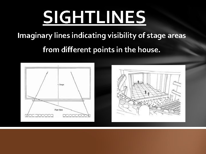 SIGHTLINES Imaginary lines indicating visibility of stage areas from different points in the house.