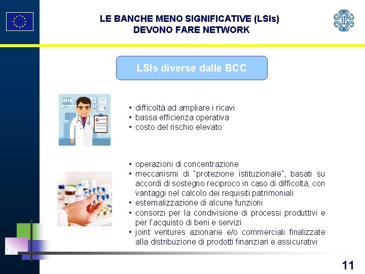 LE BANCHE MENO SIGNIFICATIVE (LSIs) DEVONO FARE NETWORK LSIs diverse dalle BCC • difficoltà