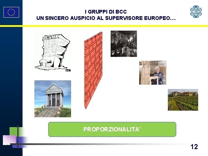 I GRUPPI DI BCC UN SINCERO AUSPICIO AL SUPERVISORE EUROPEO… PROPORZIONALITA’ 12 