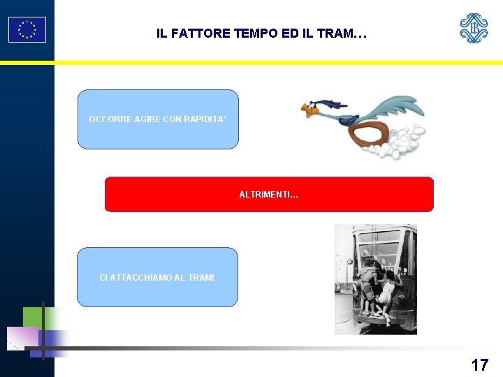 IL FATTORE TEMPO ED IL TRAM… OCCORRE AGIRE CON RAPIDITA’ ALTRIMENTI… CI ATTACCHIAMO AL